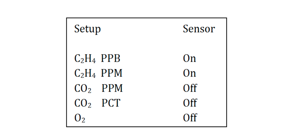 setup sensor