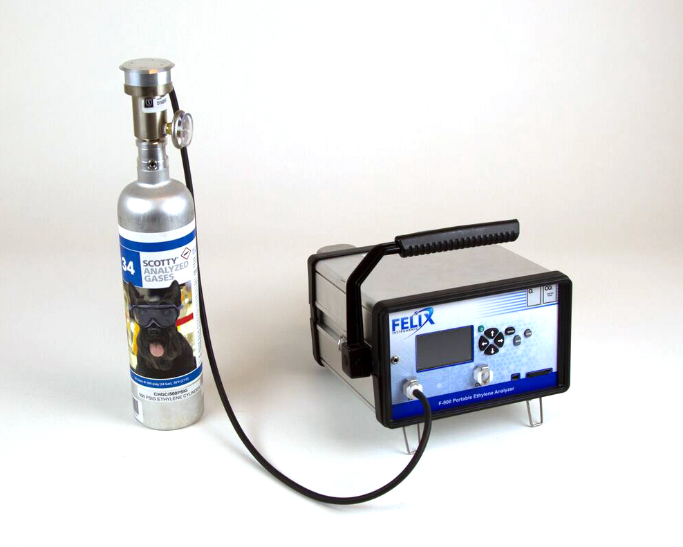 Ethylene Calibration