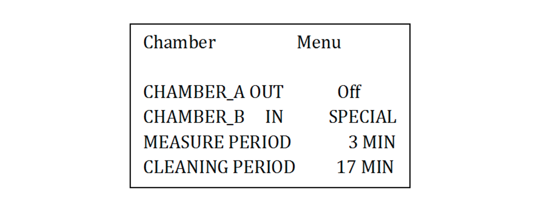 chamber menu