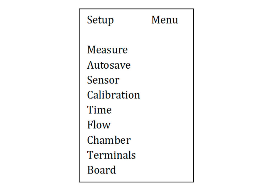 Setup menu