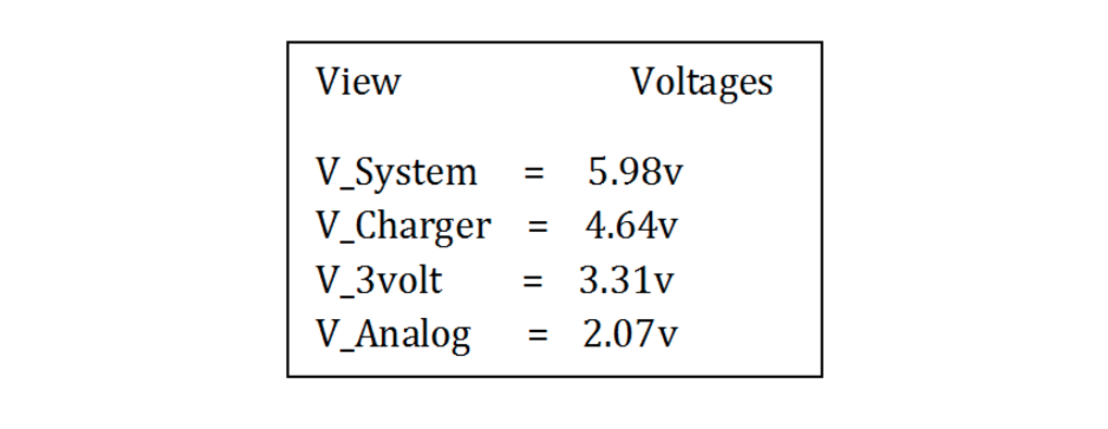 view voltage